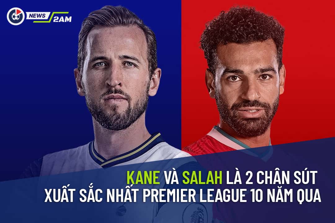 Danh sách Vua phá lưới Ngoại hạng Anh 10 năm qua: Kane và Salah