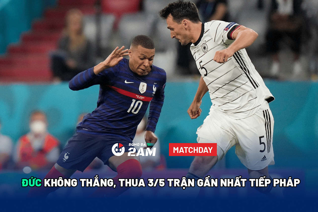 Đức không thắng, thua 3/5 trận gần nhất tiếp Pháp. 
