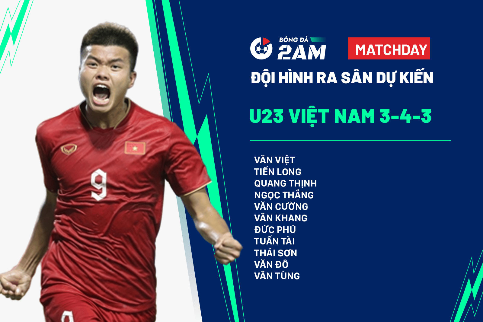 U23 Việt Nam vs U23 Yemen đội hình ra sân