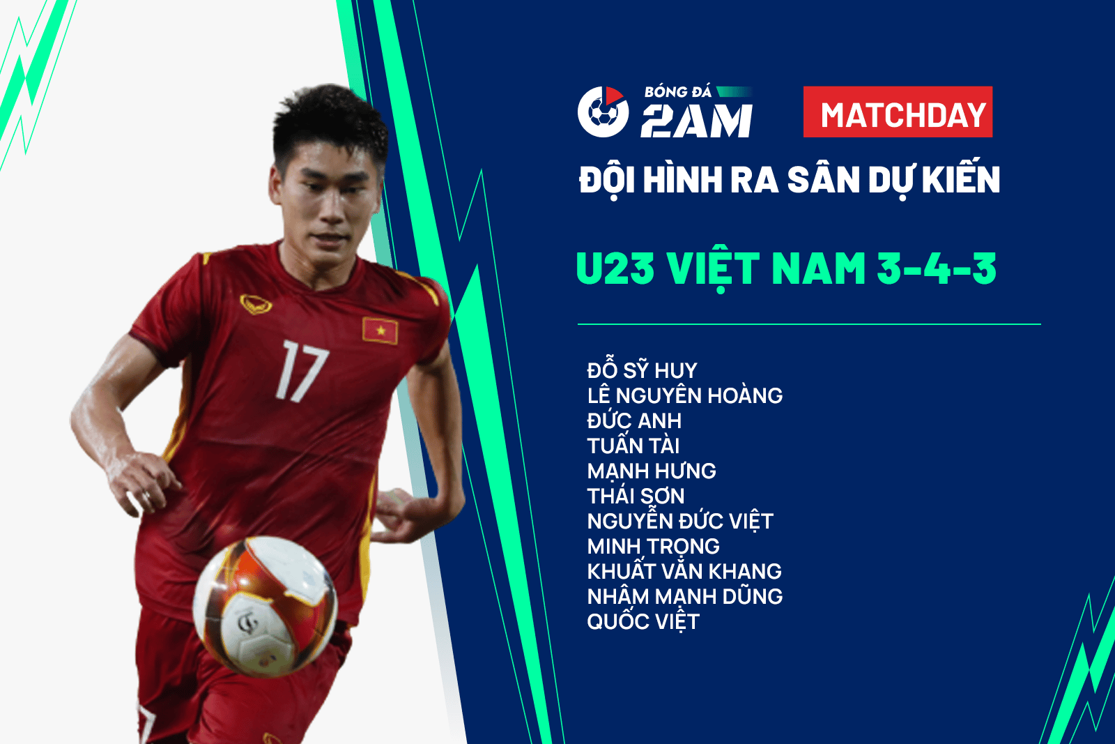 U23 Việt Nam vs U23 Iran đối đầu