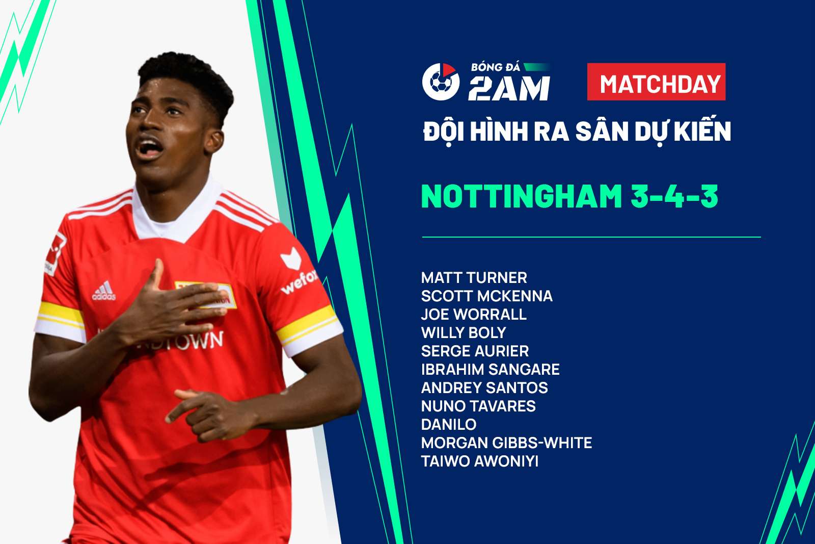 Man City vs Nottingham ngoại hạng Anh 2023